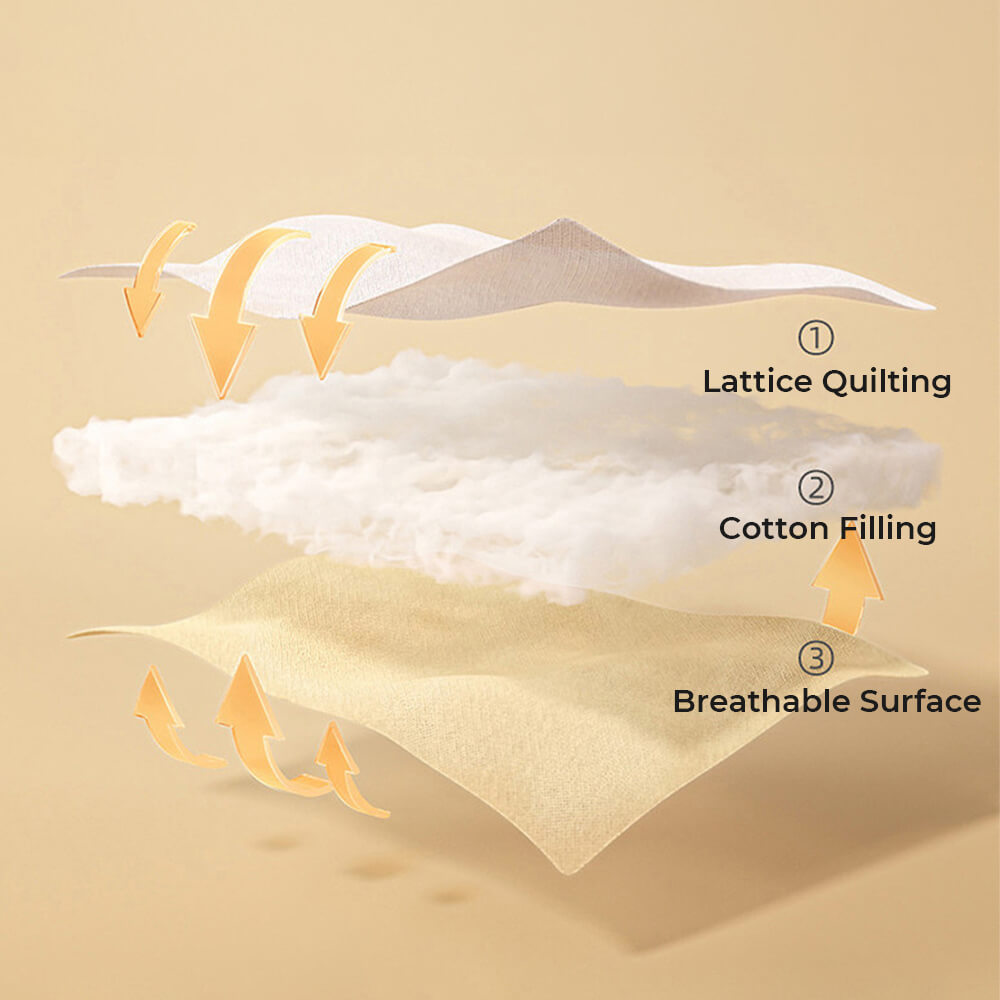 Housse de matelas en drap-housse chaud et respirant en velours pelucheux