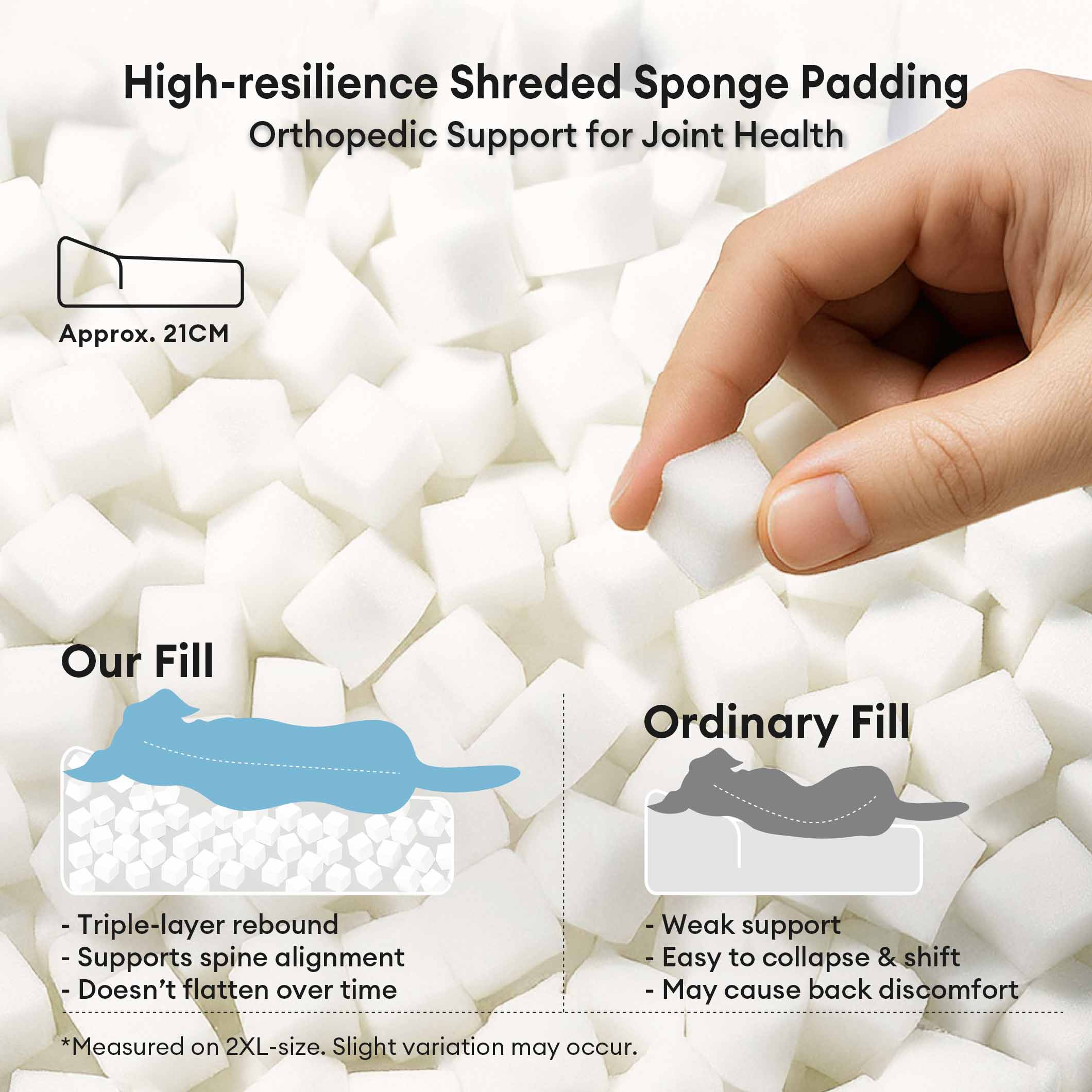 Grande spesso lettino per cuscini per cani a protezione della colonna vertebrale spessa