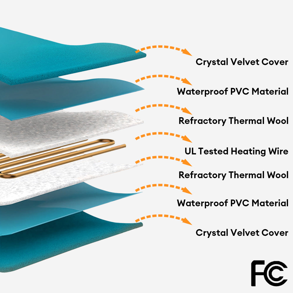 PASSING DI PET ELETTRICA ELETTRICA IN MAGAZZA IN MAGAZZA - calore sicuro