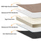Trendy Striped Detachable Dual-layer Orthopedic Dog Bed With Pillow - CloudNap